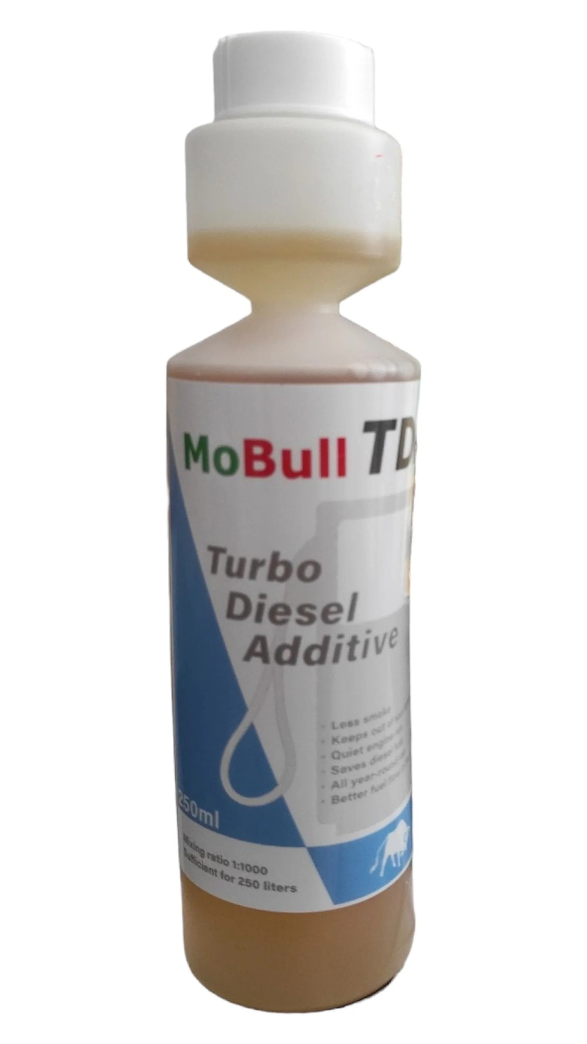 Additive+for+diesel+engines